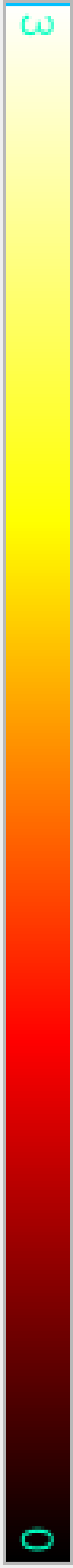 吸収像(Gaエッジジャンプ、残差)のカラースケール